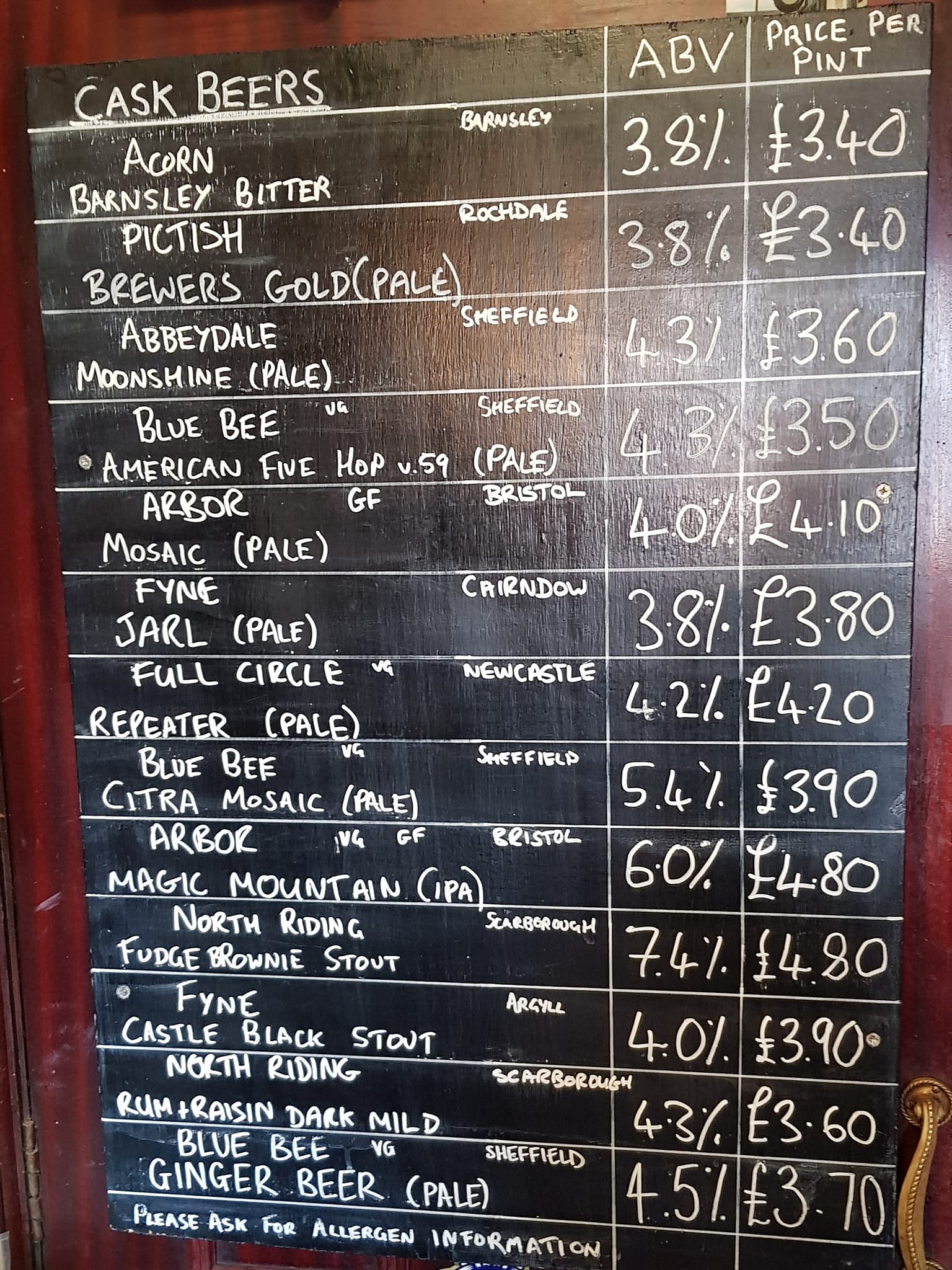 Nights out to become unaffordable?